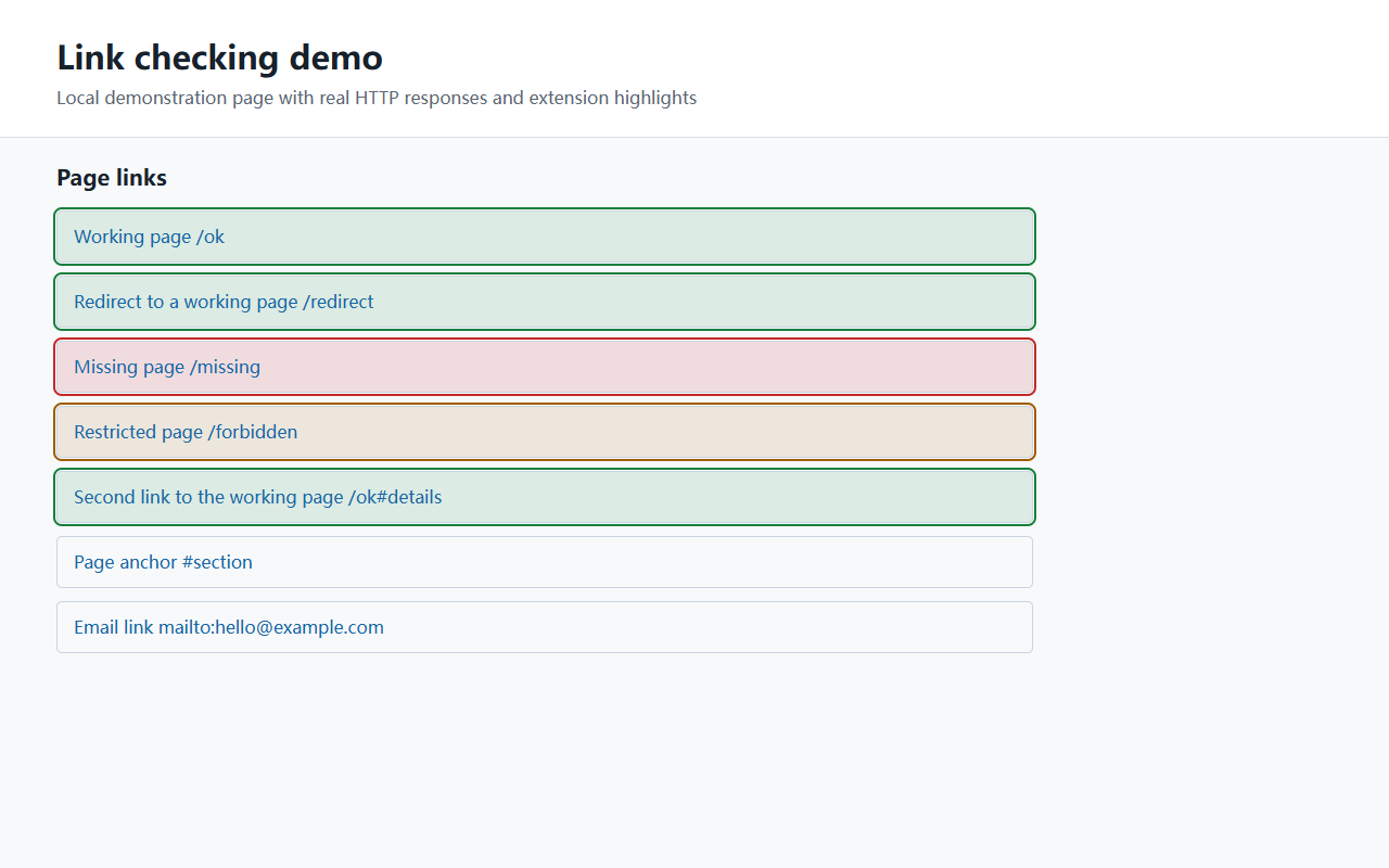 Actual extension results on a demonstration page: working links highlighted green, a missing page red, and a restricted page amber.